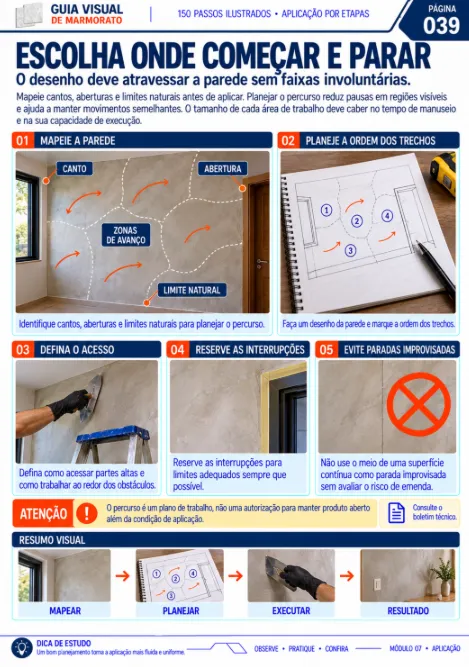 Página ilustrada do guia de Marmorato